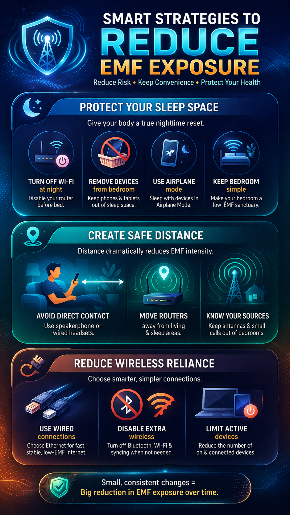 EMF reduction strategies for better health