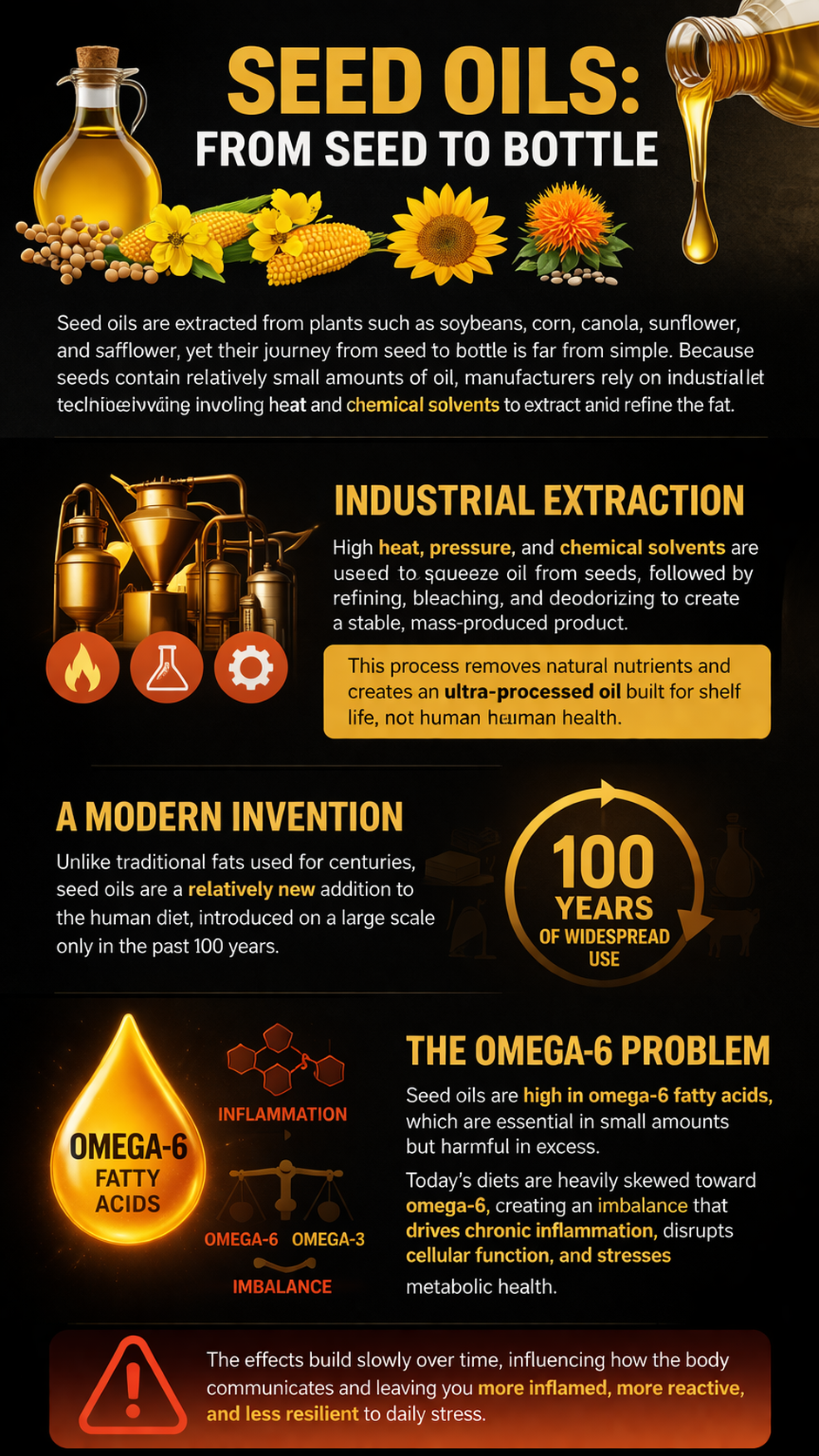 Seed oils from seed