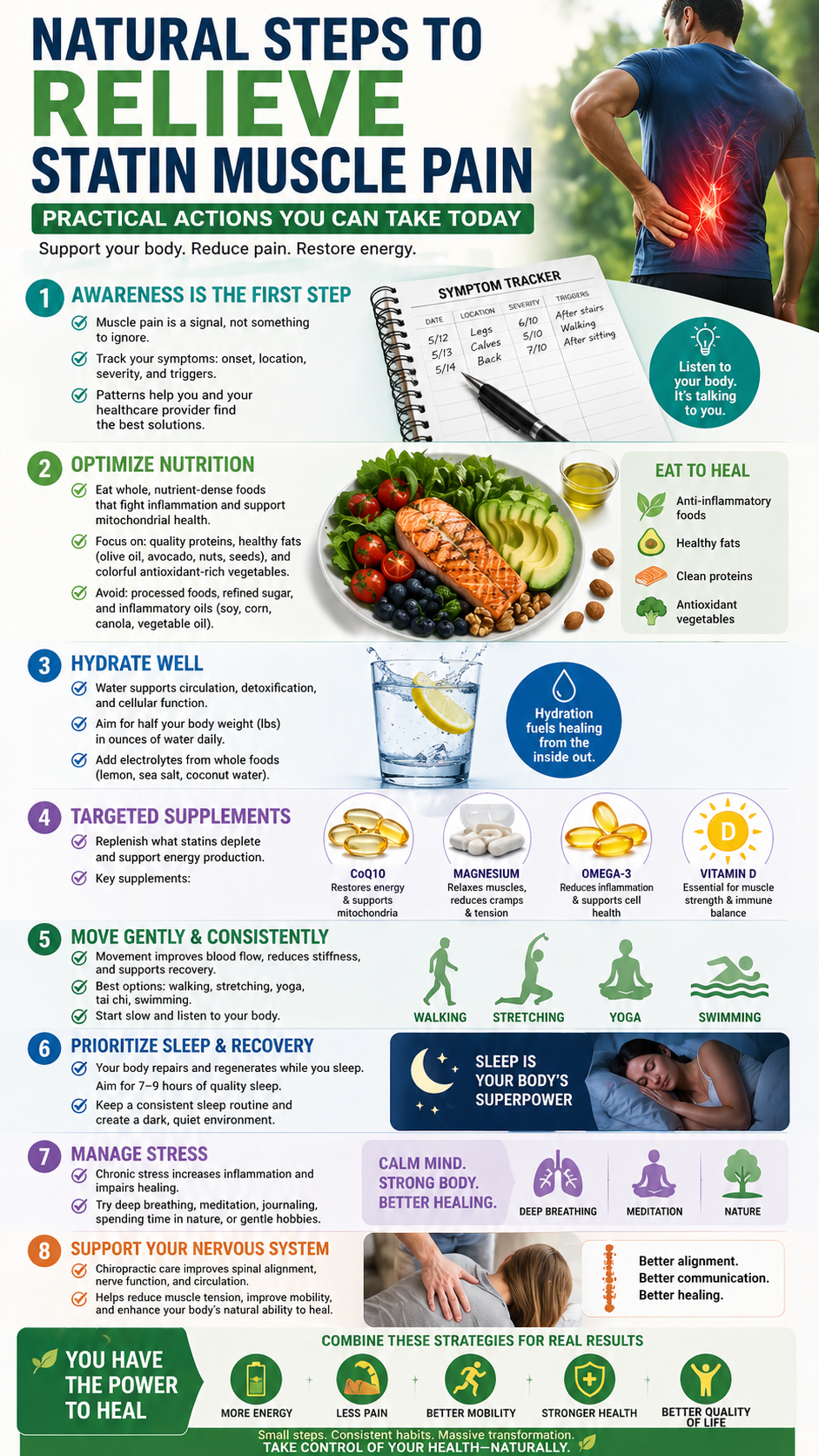 Natural relief for statin muscle pain