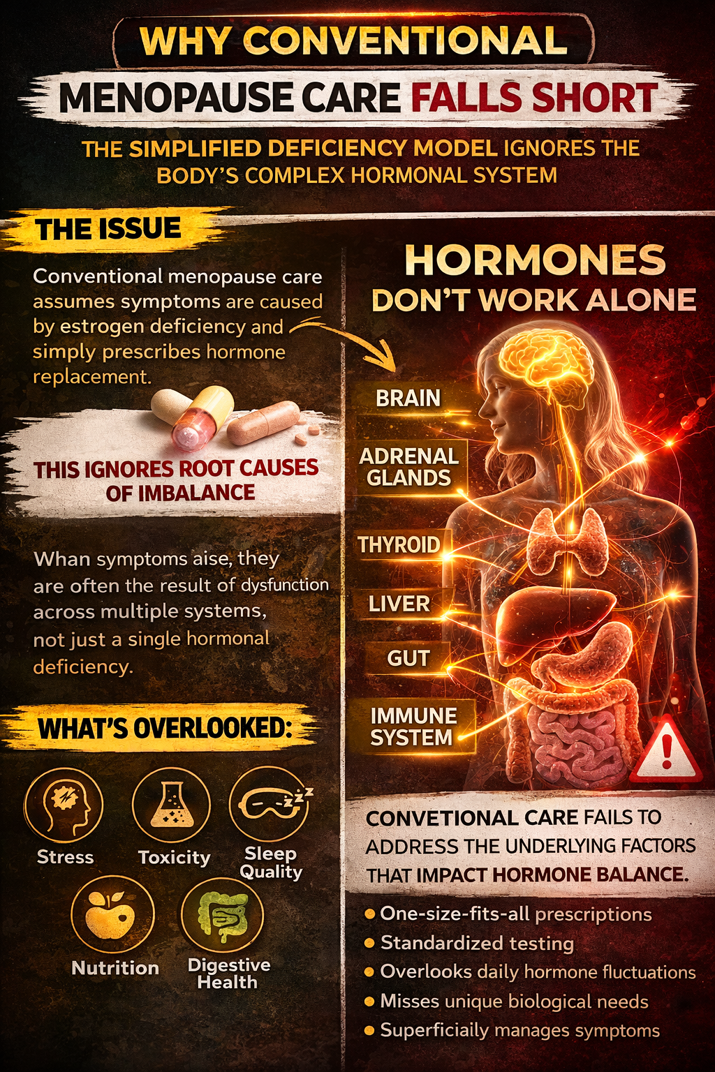A closer look at menopause care