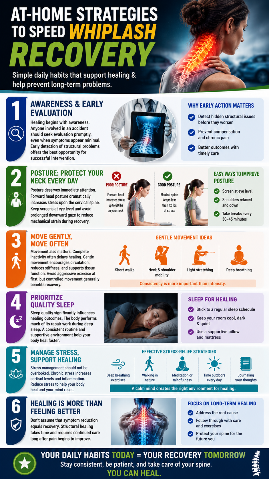 At-home strategies for faster recovery