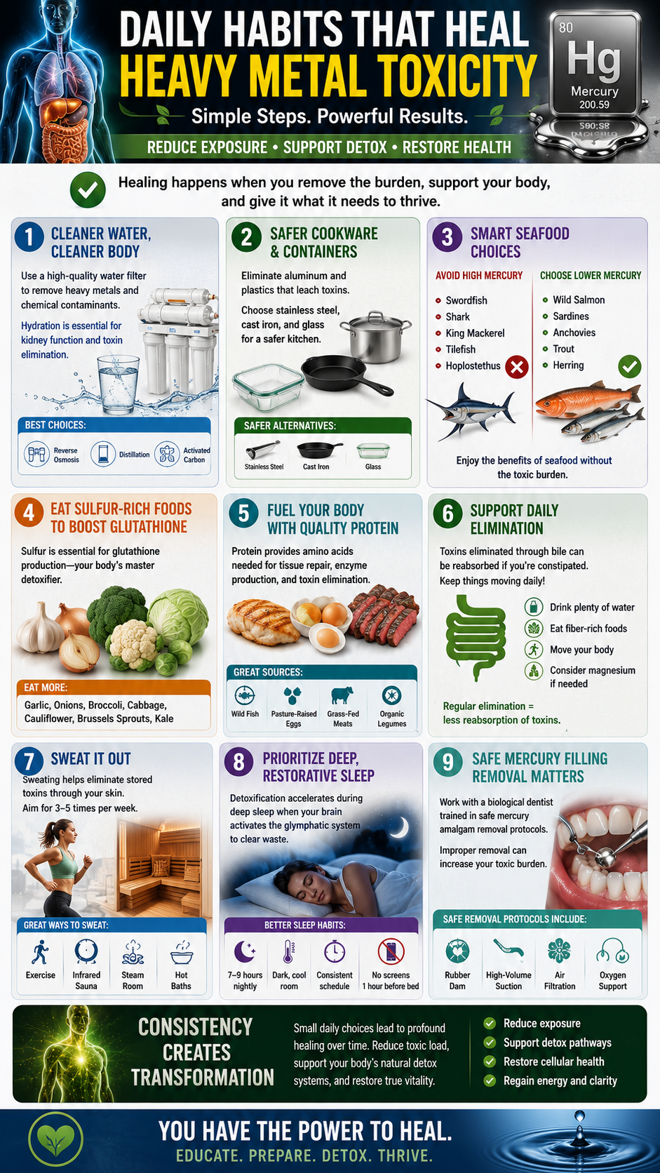 Daily habits to reduce heavy metals