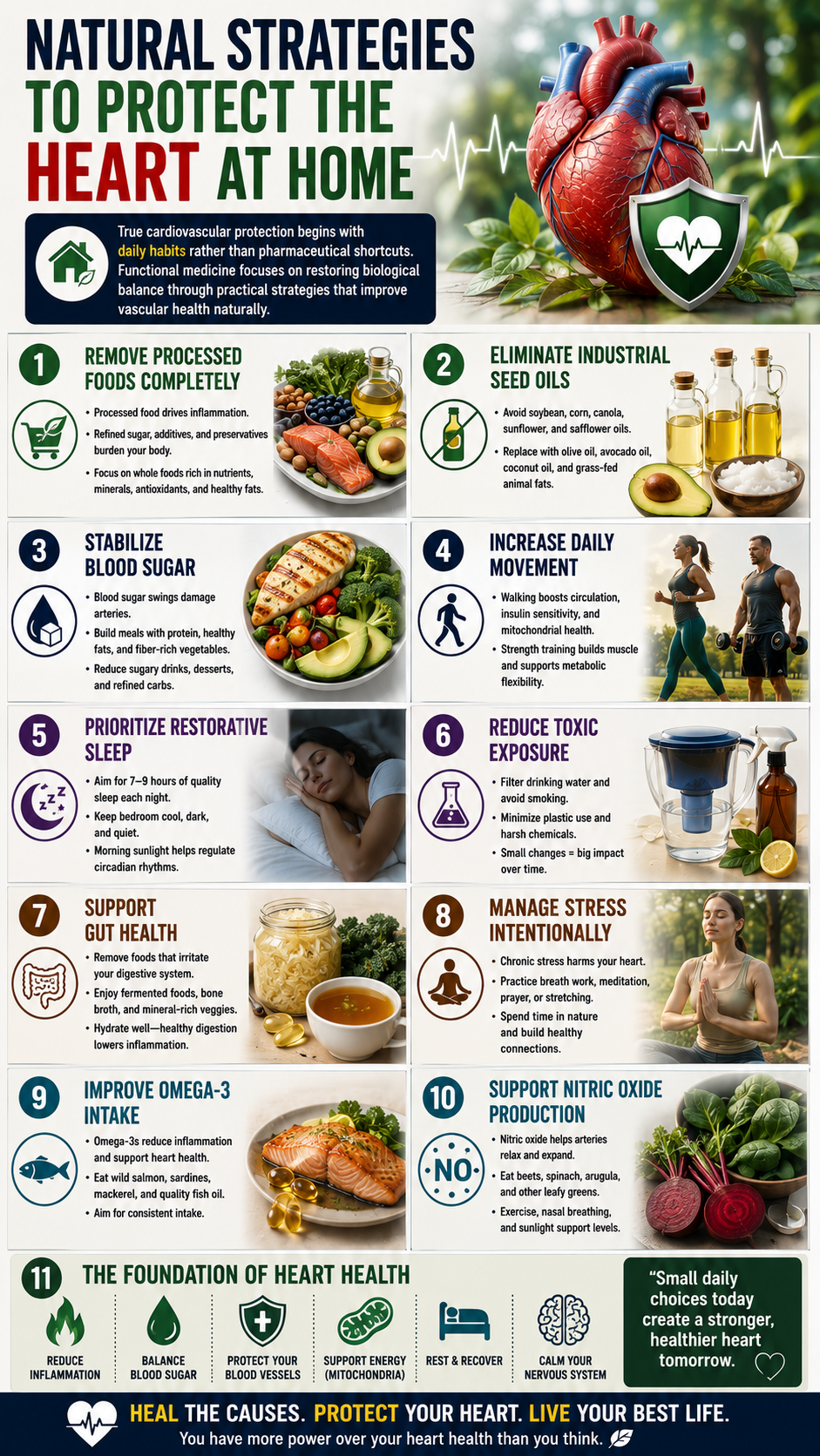 Natural strategies for heart health
