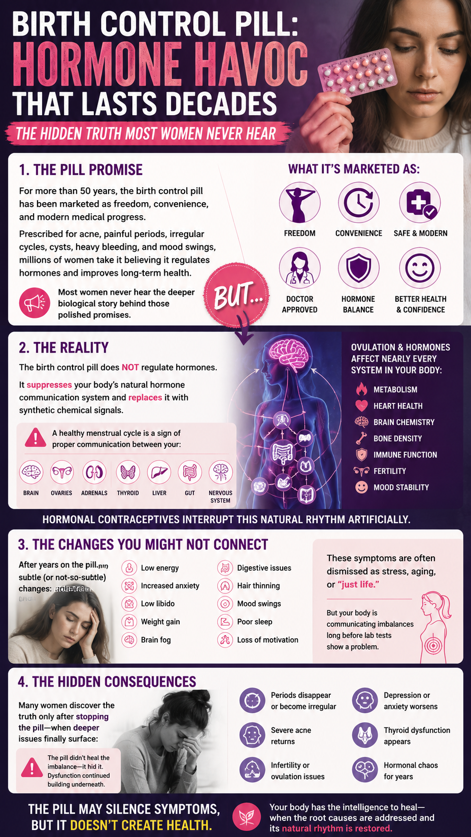 The pill hidden truths and realities