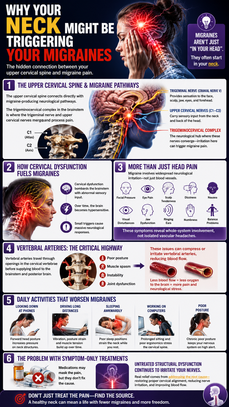 Understanding migraines and the neck connection