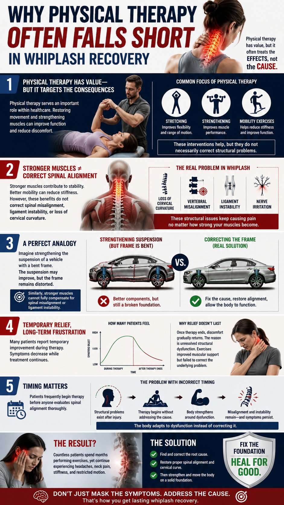 Understanding whiplash physical therapy vs. root causes