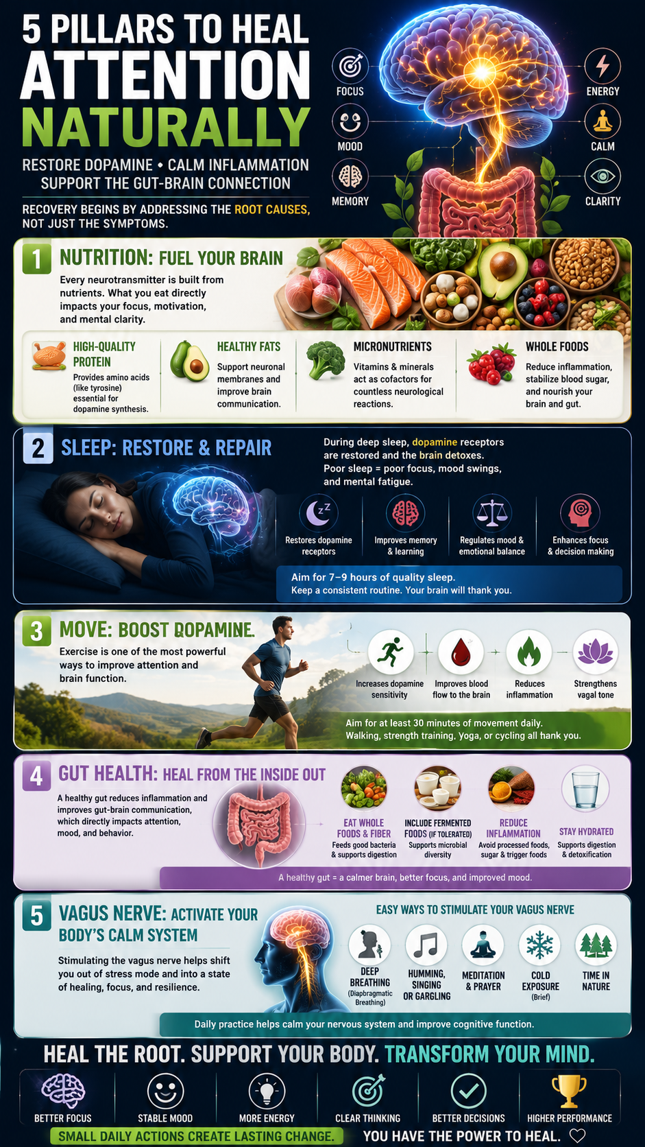 5 pillars of natural brain health