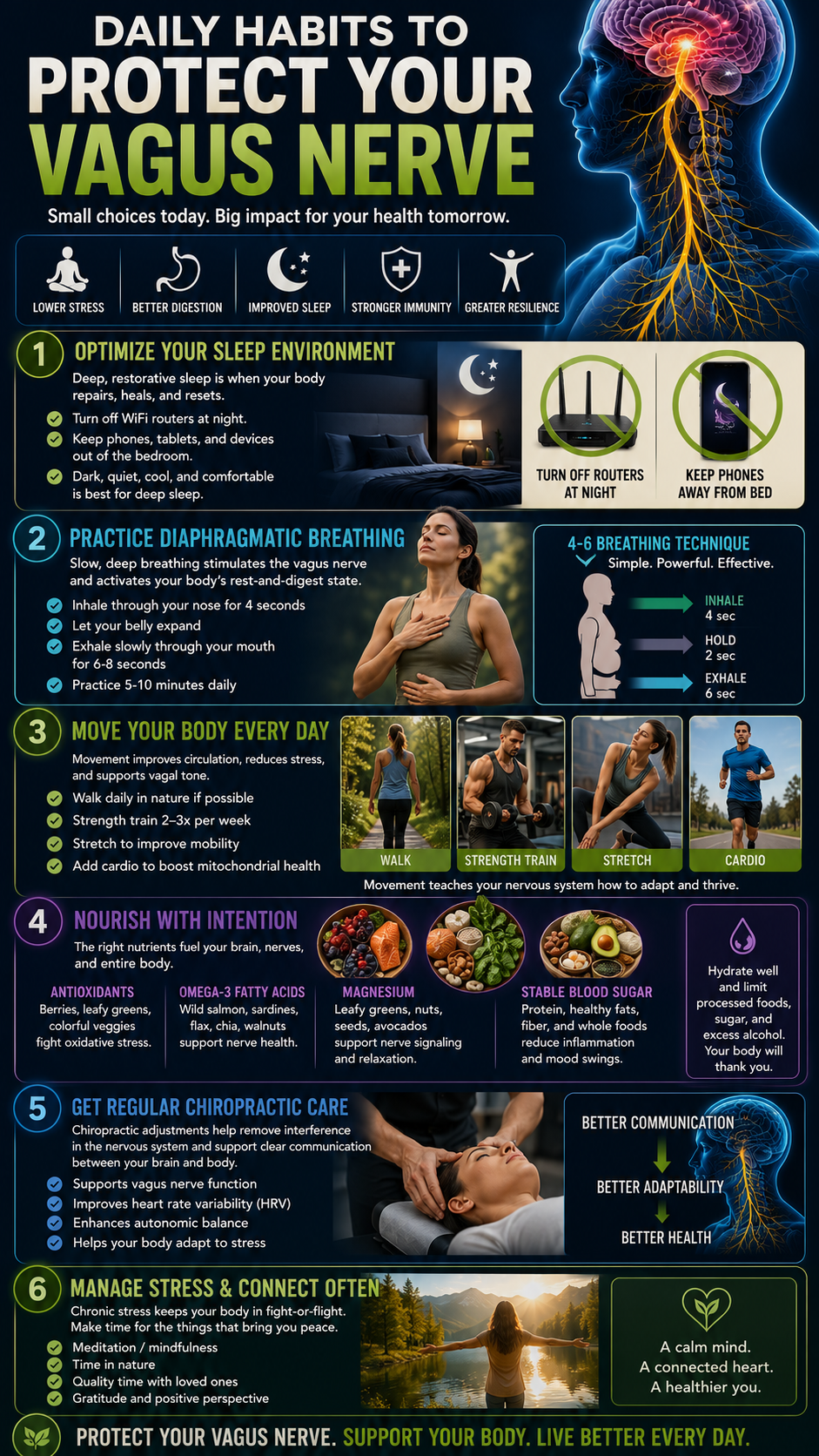 Daily habits to protect your health