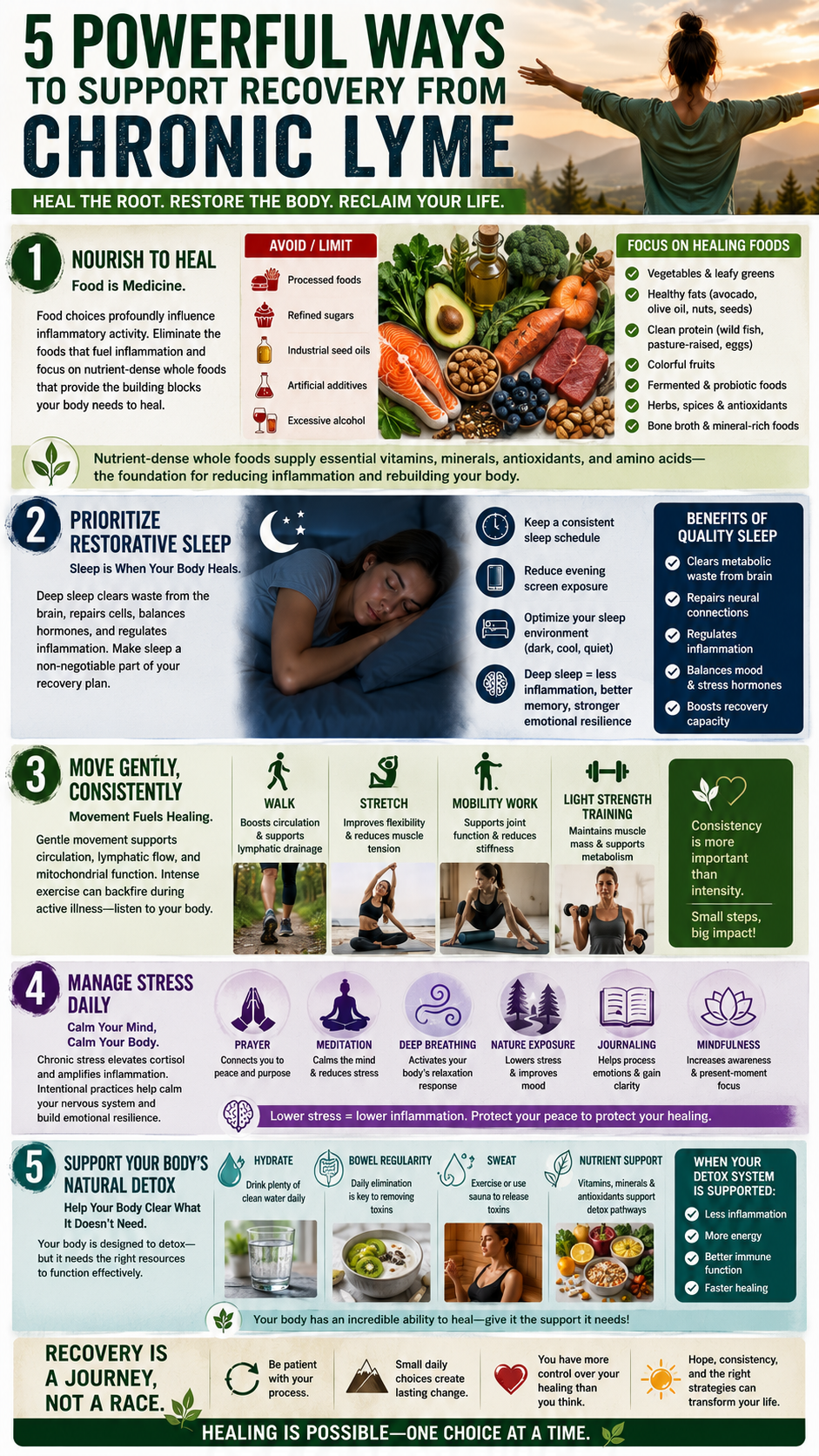 Five ways to support chronic Lyme recovery