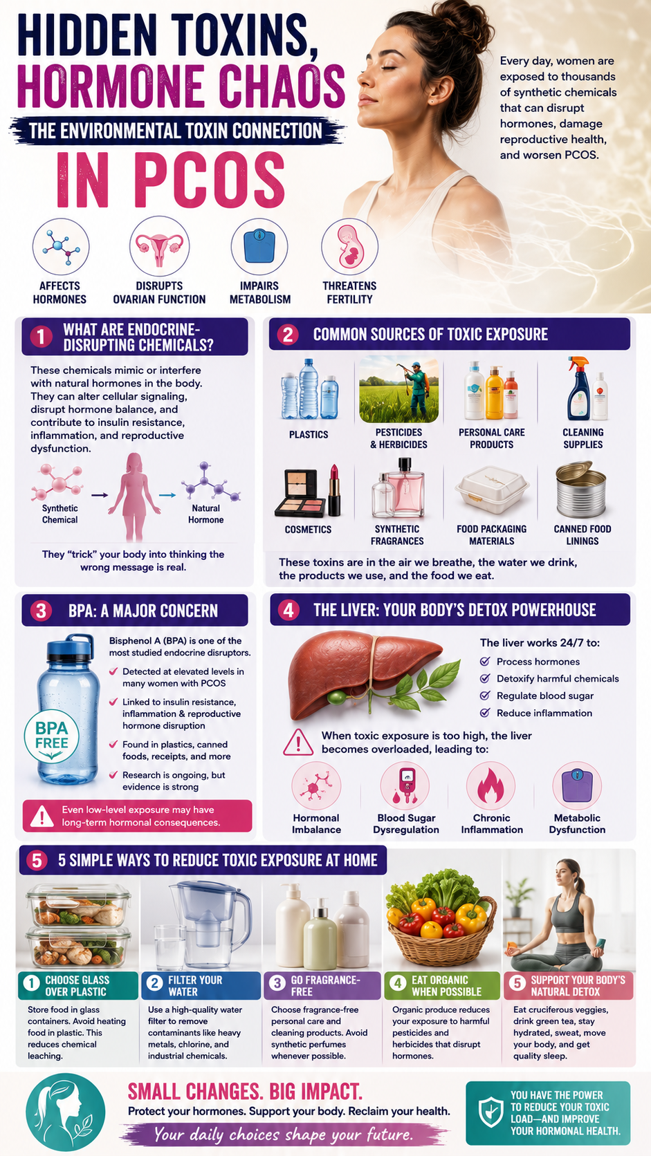 Hidden toxins and hormone health awareness