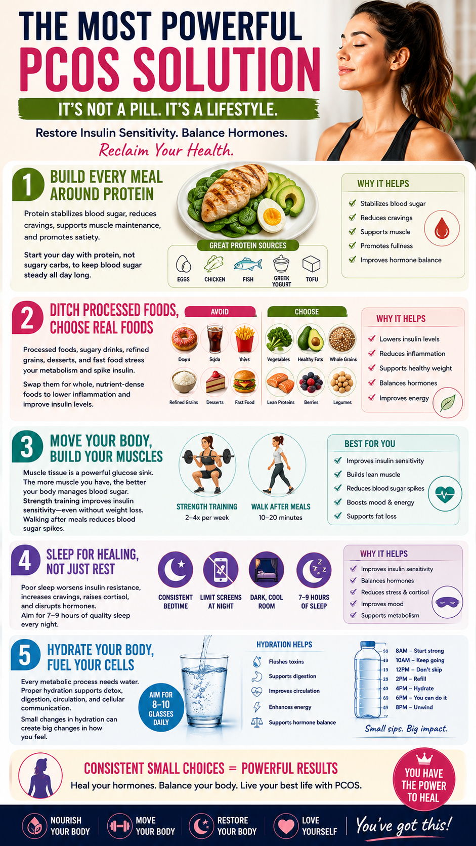 PCOS lifestyle healing guide