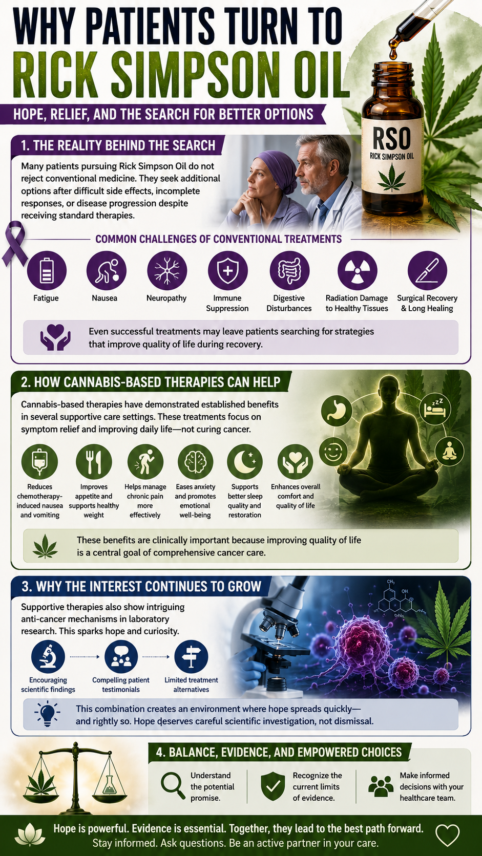 Cannabis therapies for cancer care explained