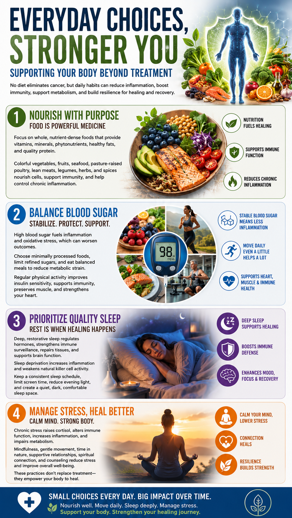 Everyday choices for holistic health