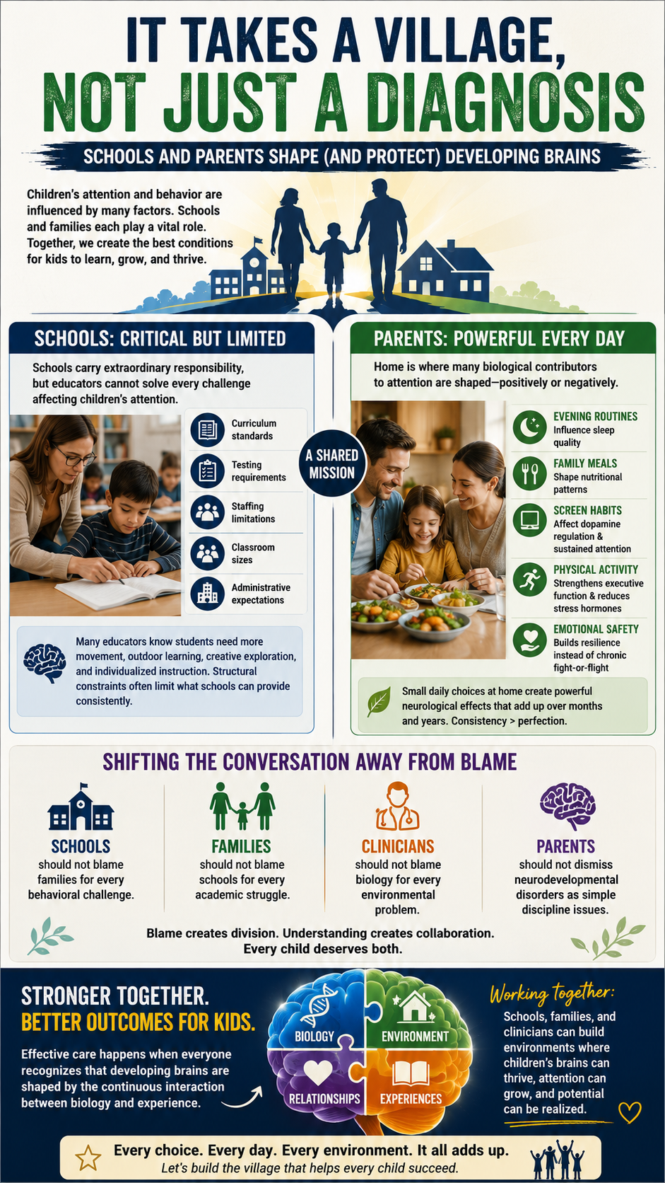 It takes a village shaping developing brains