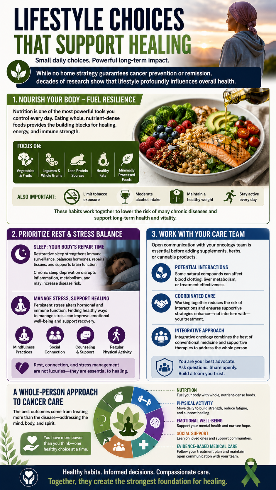 Lifestyle choices supporting cancer healing