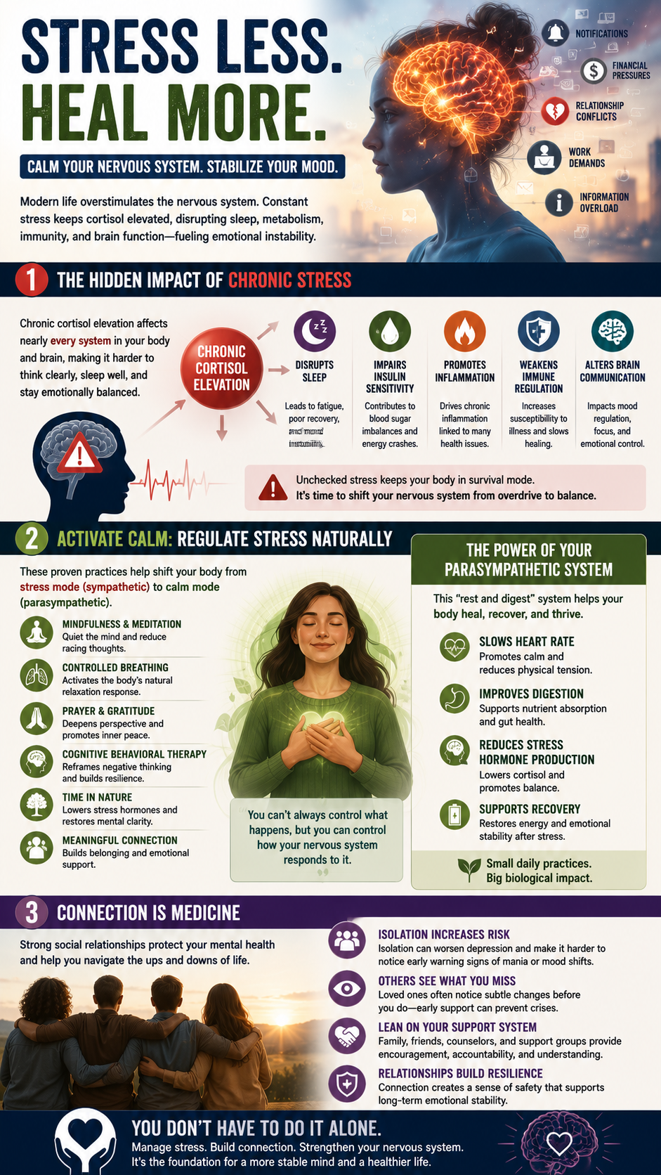 Managing stress and building connection