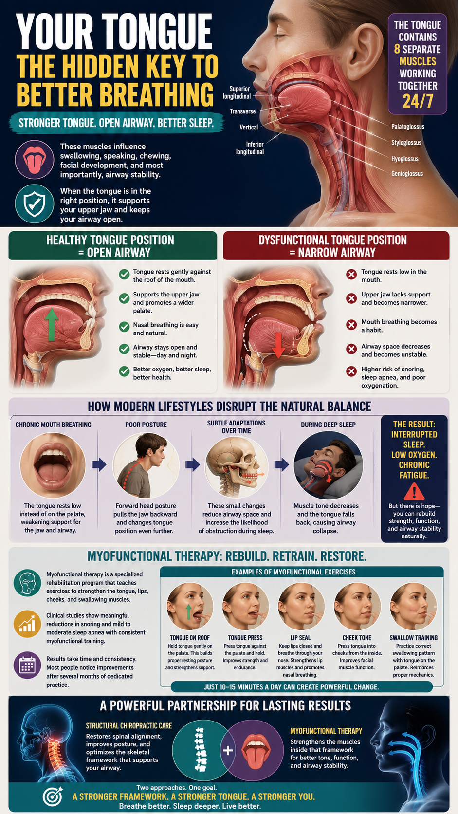 Tongue health for better sleep and breathing