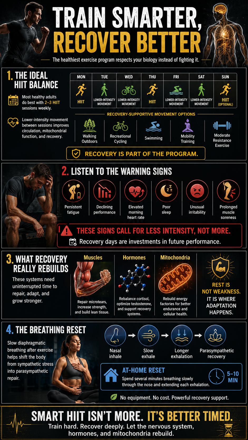 Train smarter, recover better infographic
