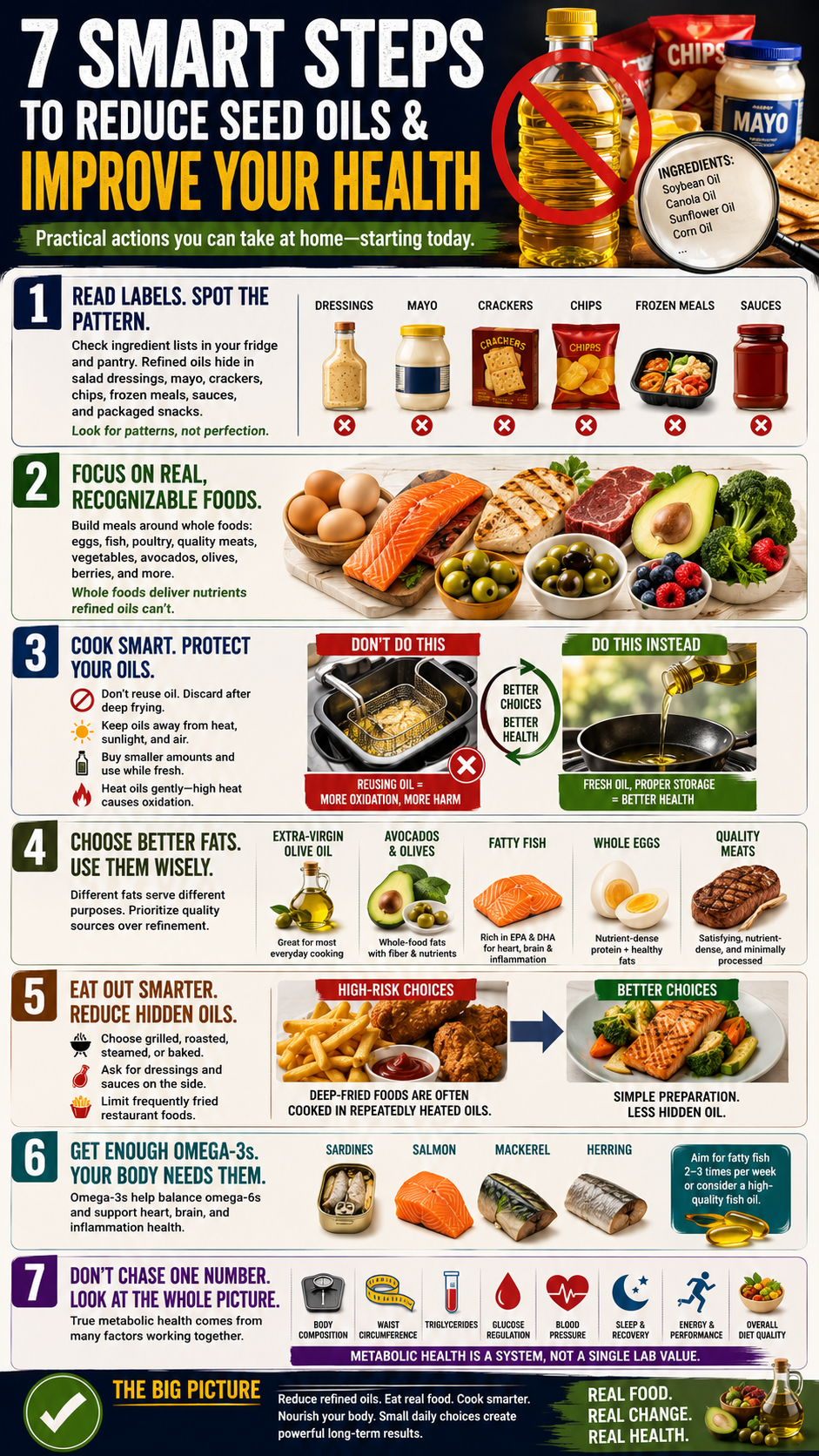 7 Smart Steps for Better Health