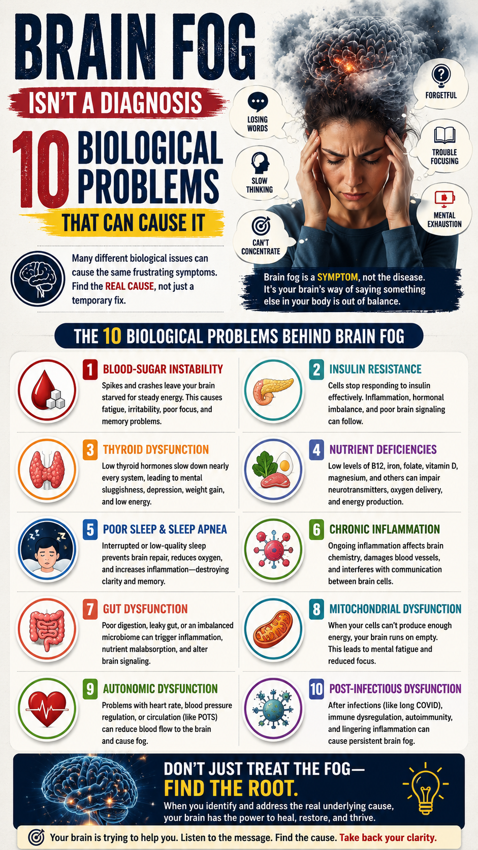 Brain Fog Ten Biological Causes
