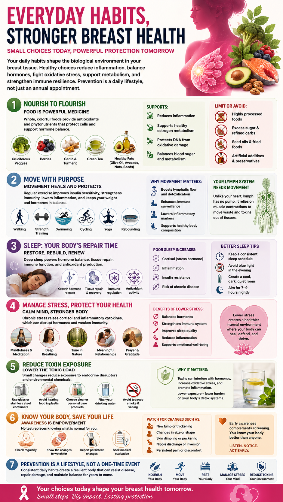 Everyday Habits for Stronger Breast Health