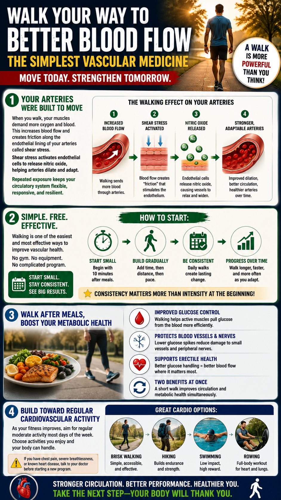 Walk Your Way to Better Blood Flow
