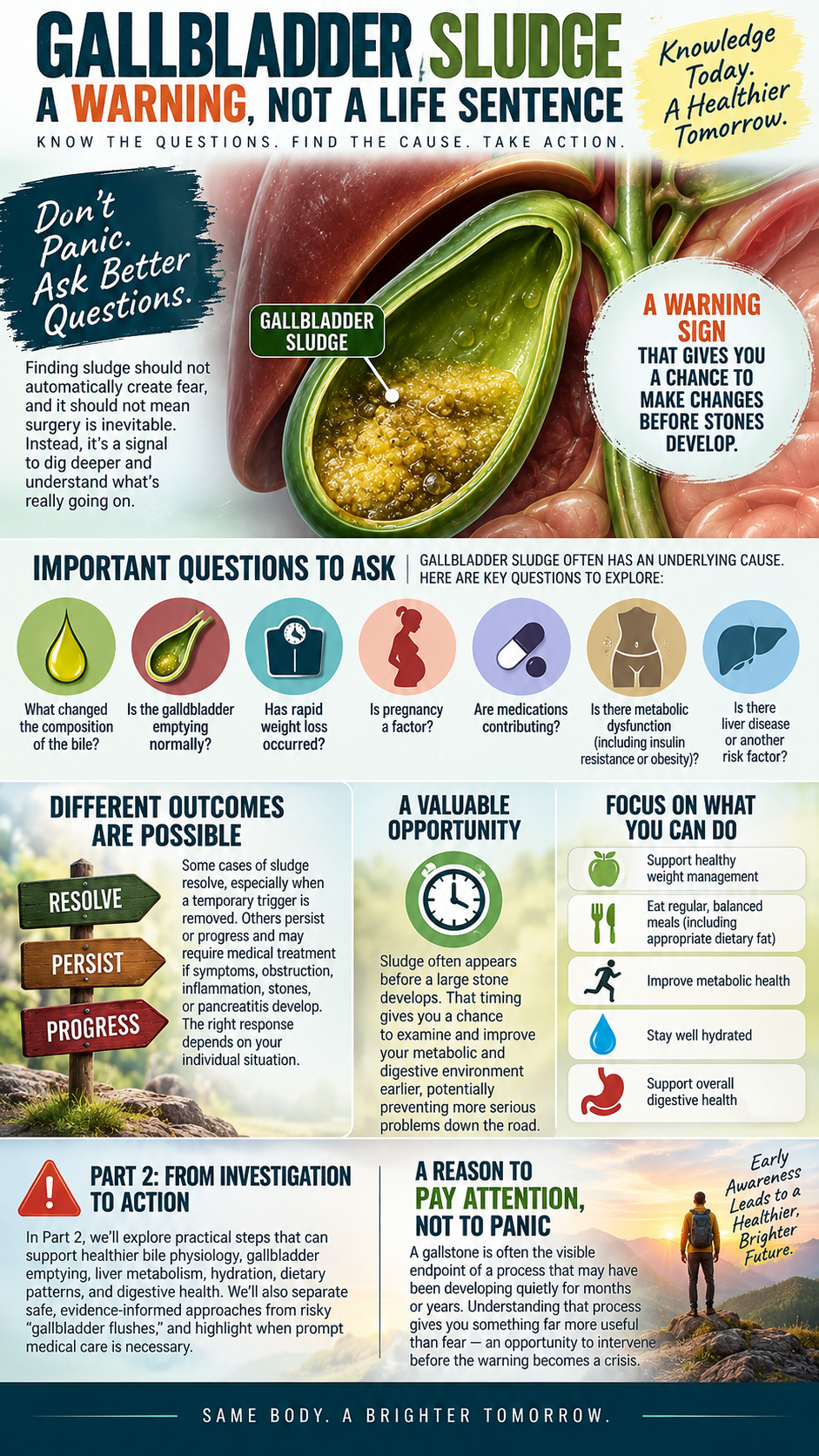 Gallbladder Sludge A Healthier Tomorrow
